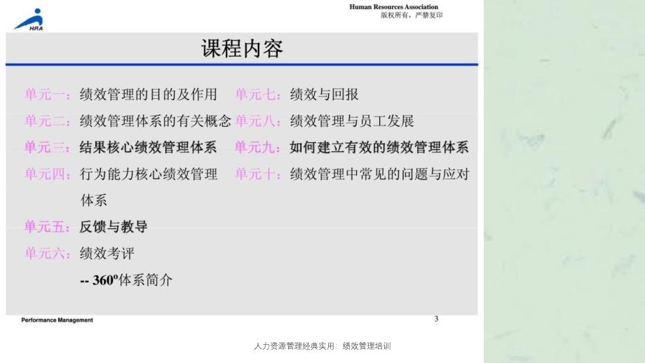 人力资源管理经典实用绩效管理培训课件_第3页