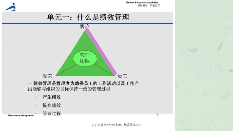 人力资源管理经典实用绩效管理培训课件_第5页