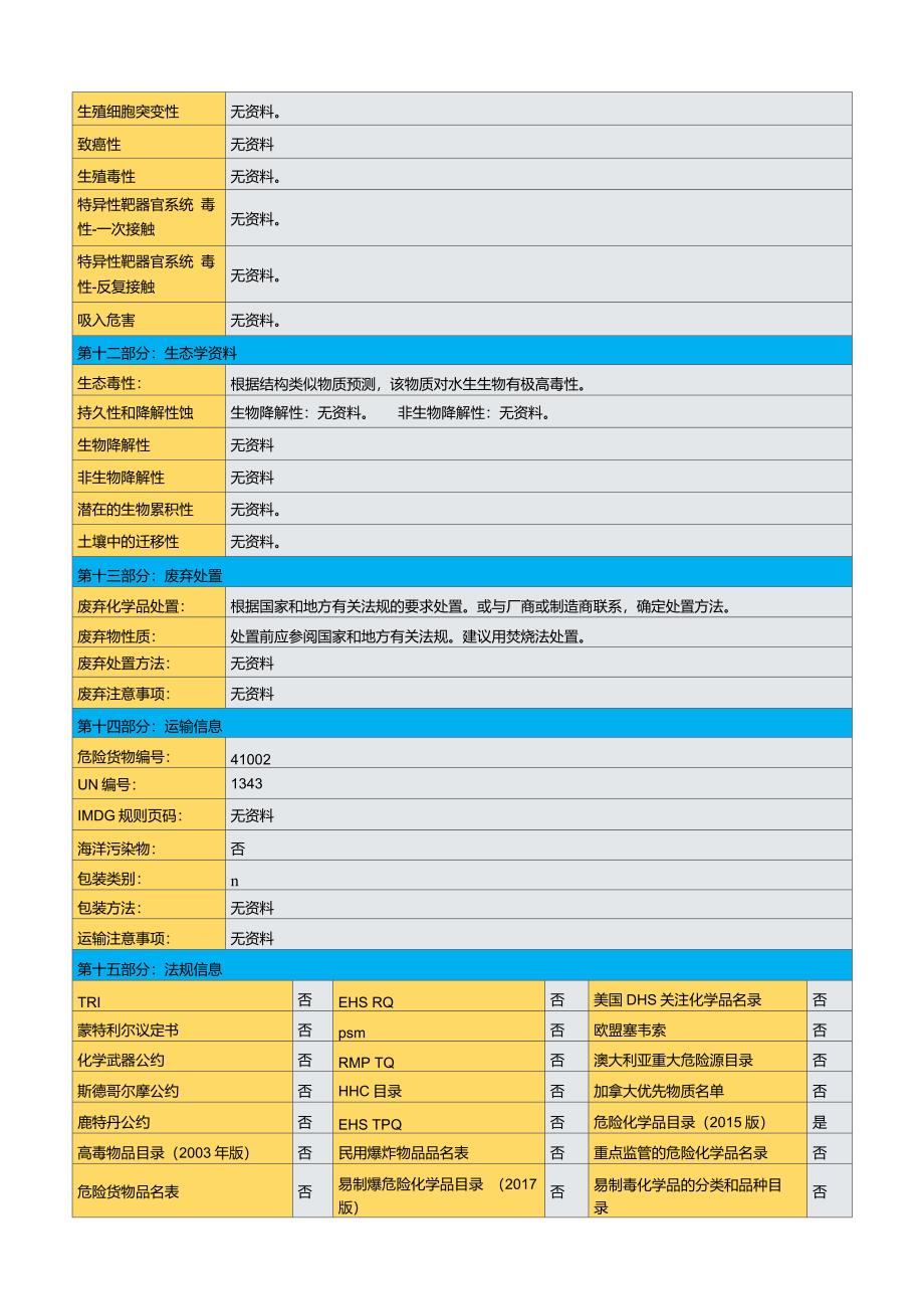 三硫化二磷安全技术说明书_第4页