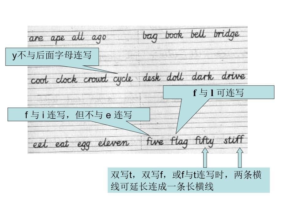 英文连笔书写示范ppt课件_第5页