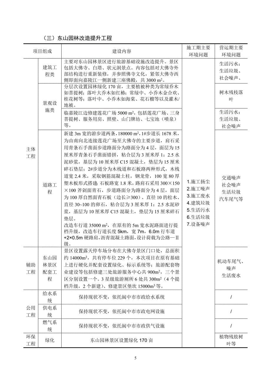 阆中古城文化旅游提升项目环境影响评价报告书.doc_第5页