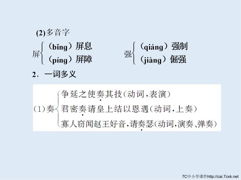 【K12配套】最新苏教版语文选修柳敬亭说书ppt课件_第2页