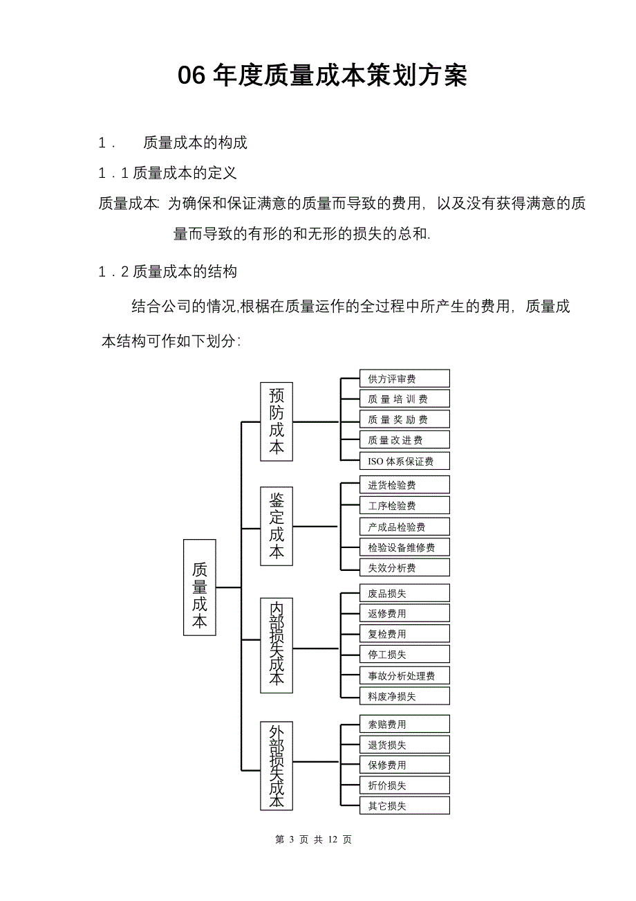 质量成本策划方案_第3页