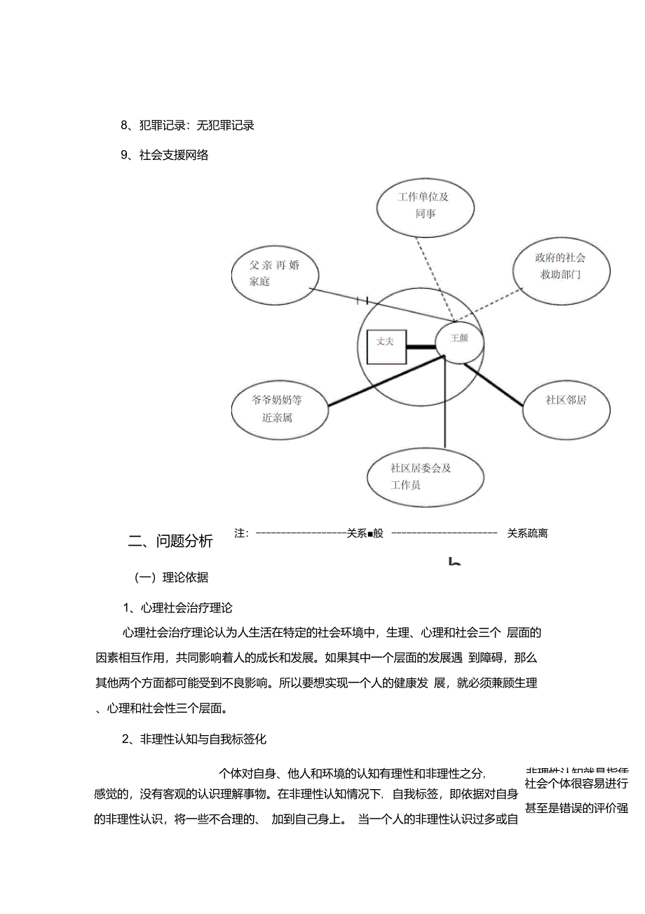 个案工作案例_第2页