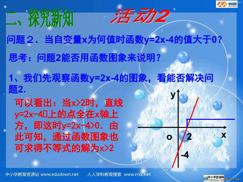 人教版数学八上14.3用函数观点看方程组与不等式第2课时课件_第4页