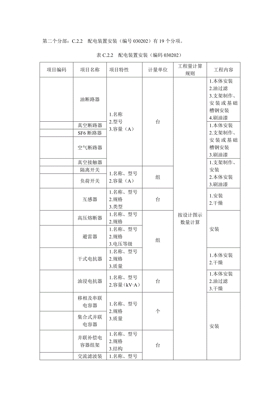 电气设备安装工程预算定额及清单.doc_第3页