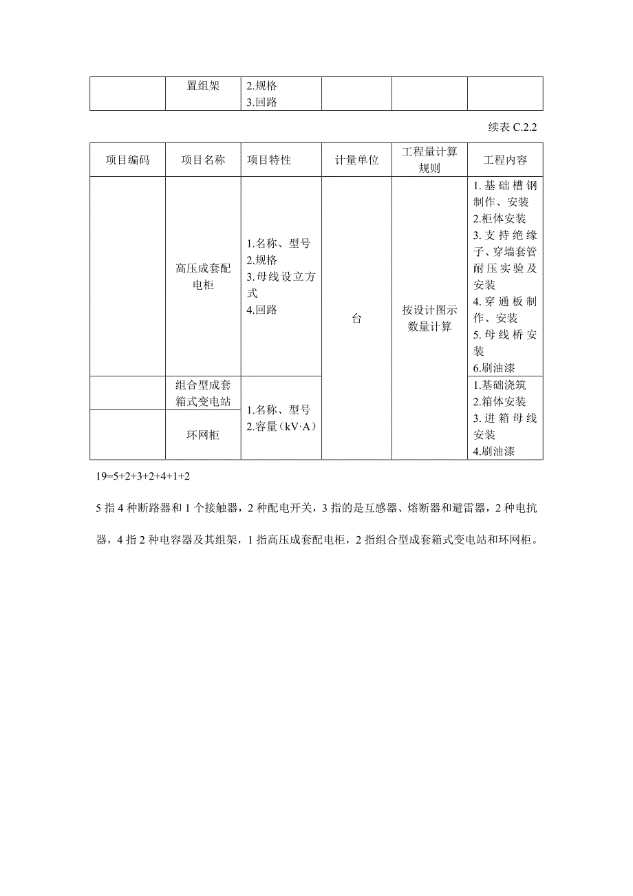 电气设备安装工程预算定额及清单.doc_第4页