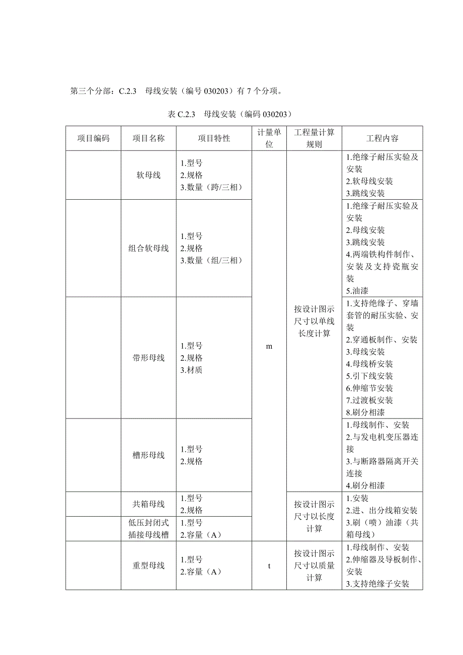 电气设备安装工程预算定额及清单.doc_第5页