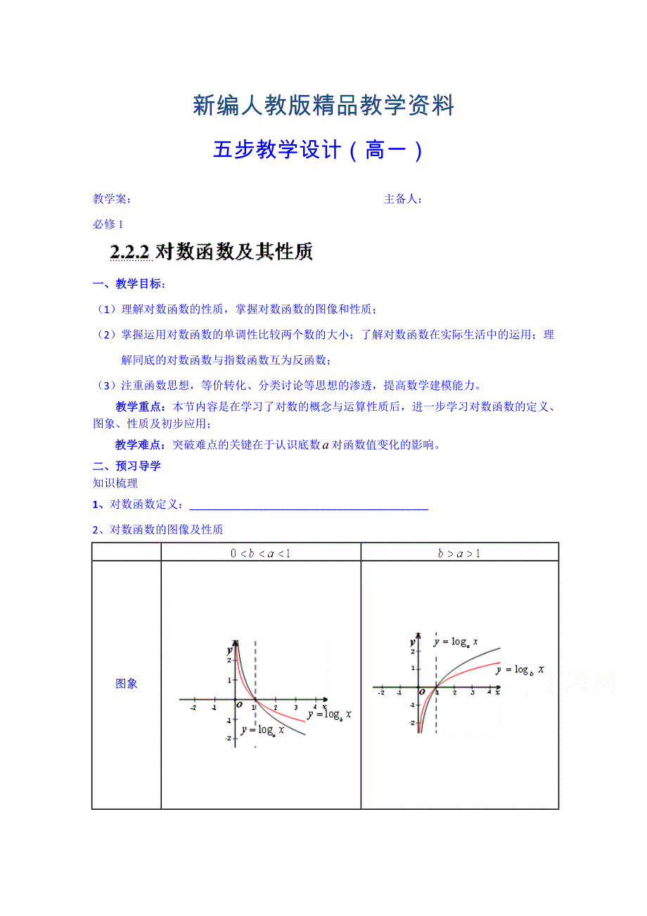 新编高中数学必修一教案：2.2.21对数函数的图像及性质_第1页