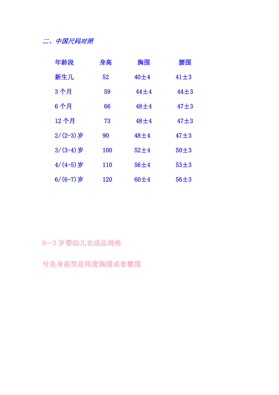 婴儿衣服尺寸.doc_第1页