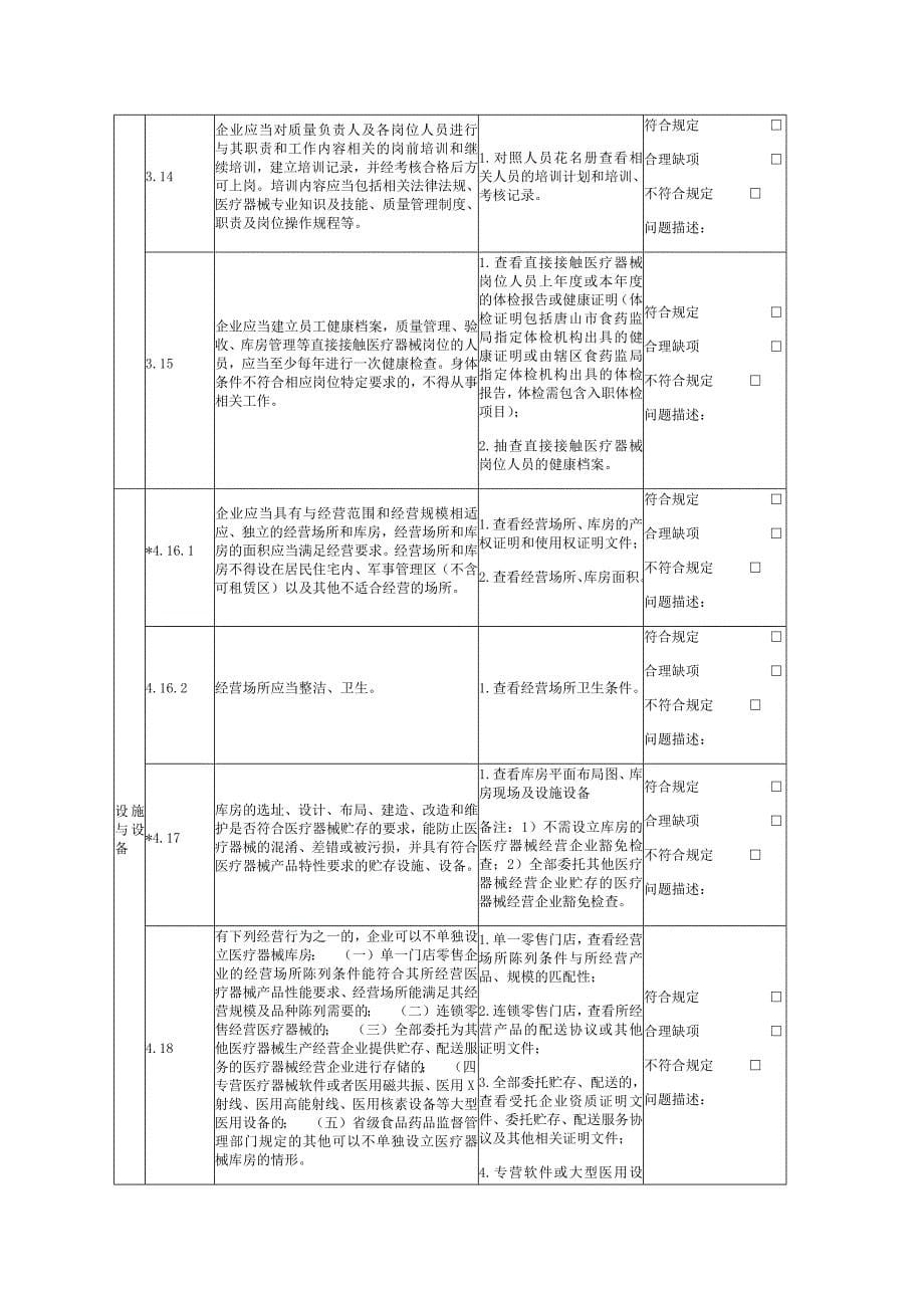 医疗器械经营质量管理规范自查表_第5页