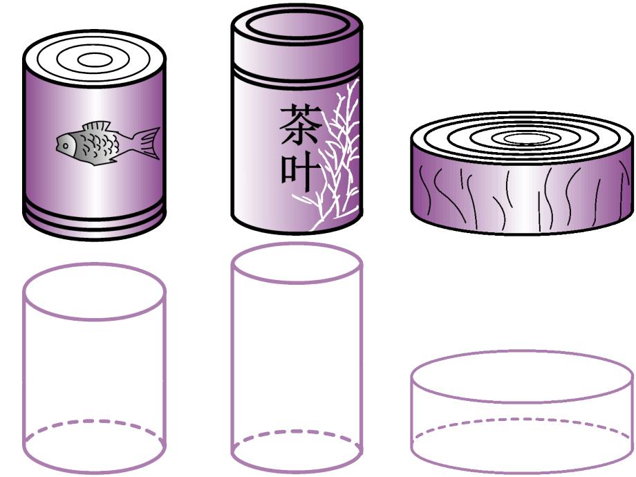 《圆柱的认识》PPT课件_第3页