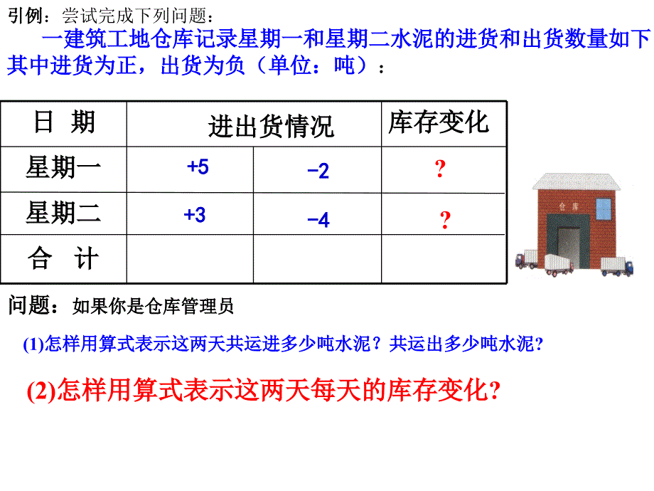 21有理数的加法(1)_第4页