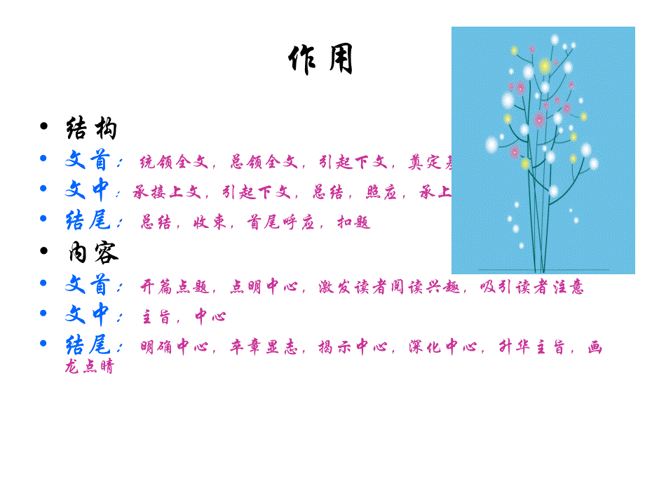 阅读技巧课件_第4页