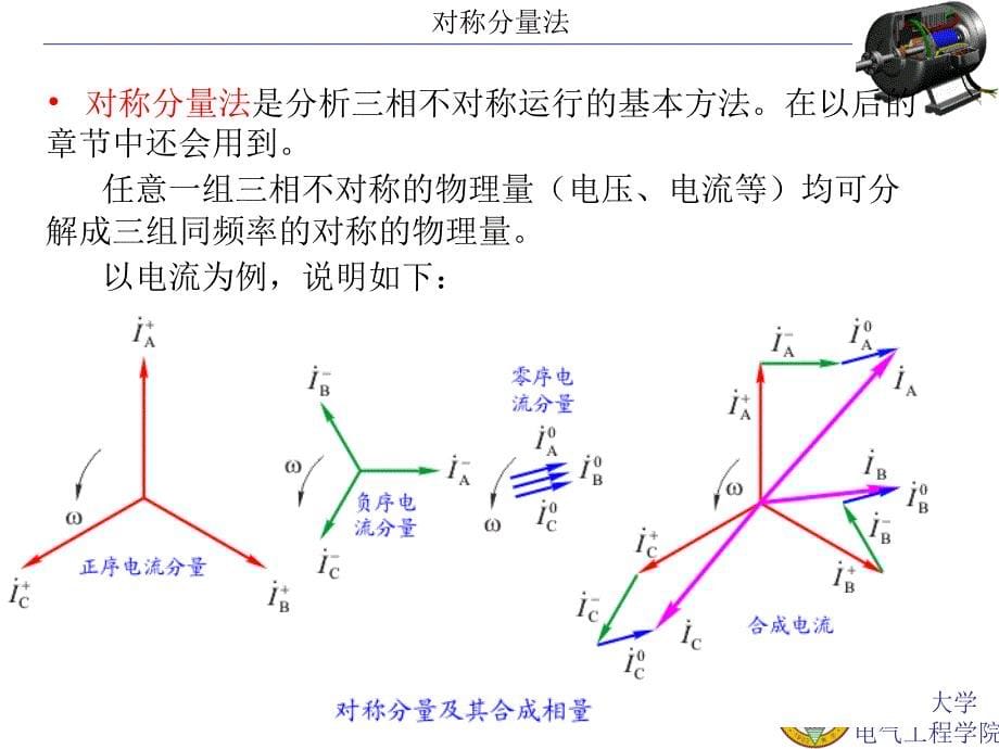 [工学]04三相变压器的不对称运行及瞬态过程_第5页