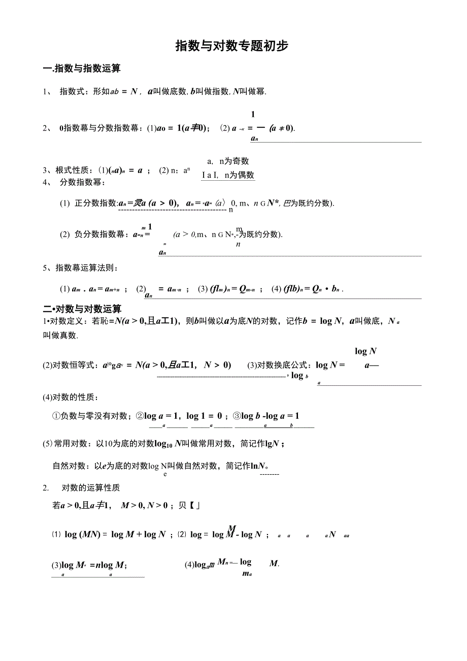 指数与对数总结_第1页
