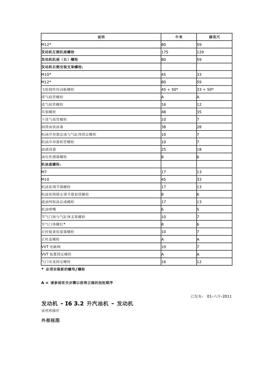 路虎3.2 升汽油机 - 发动机.doc_第3页