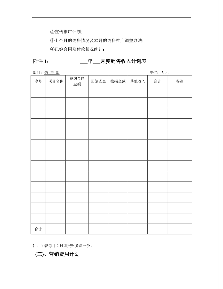 房地产销售管理完全操作手册_第4页