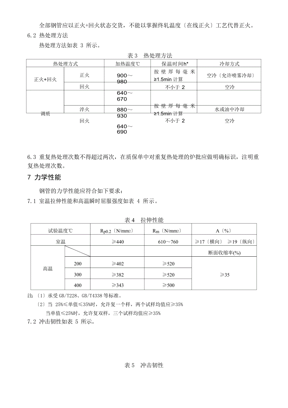 WB36_CN1原材料采购技术条件_第3页