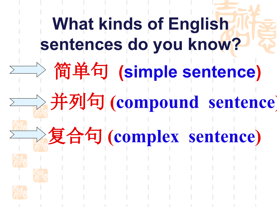 英语简单句5种基本类型公开课_第3页