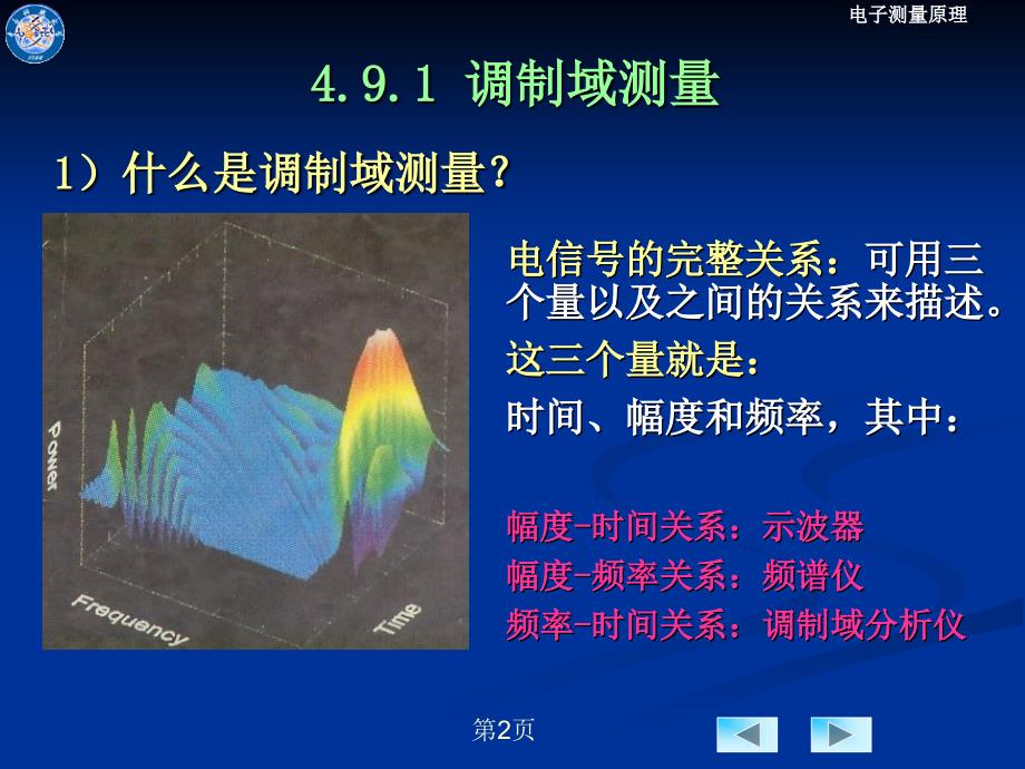 《时频测量技术》PPT课件_第2页