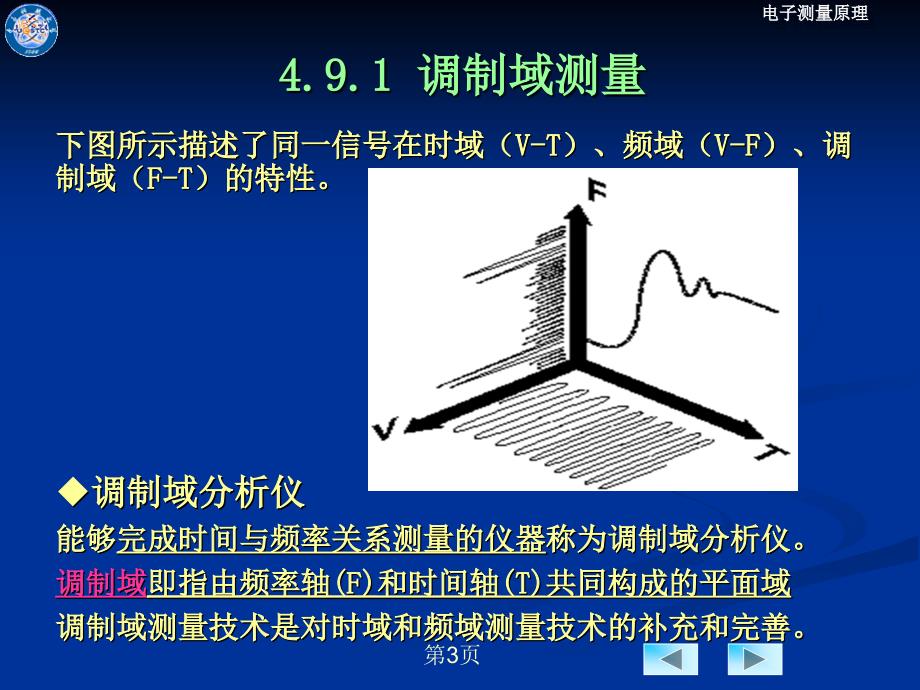 《时频测量技术》PPT课件_第3页