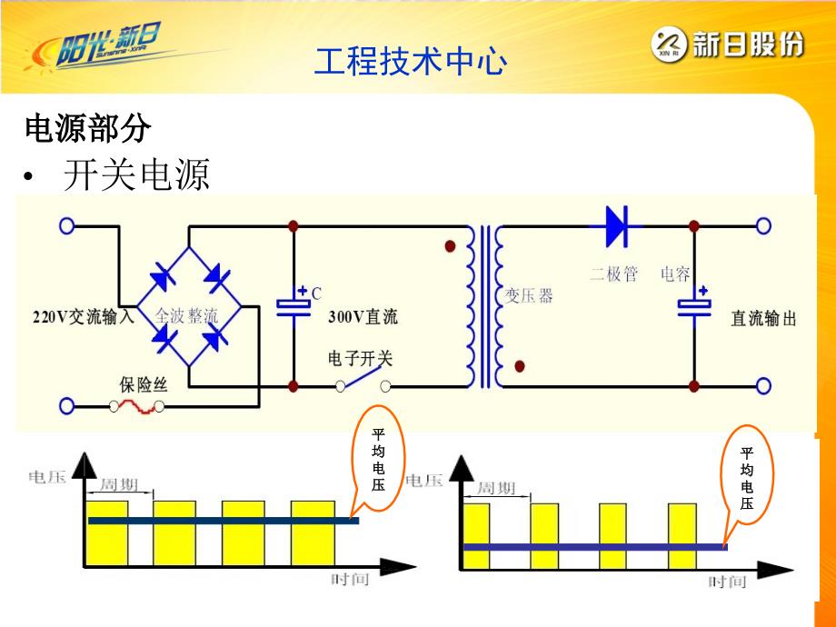 电动车充电器教材_第4页