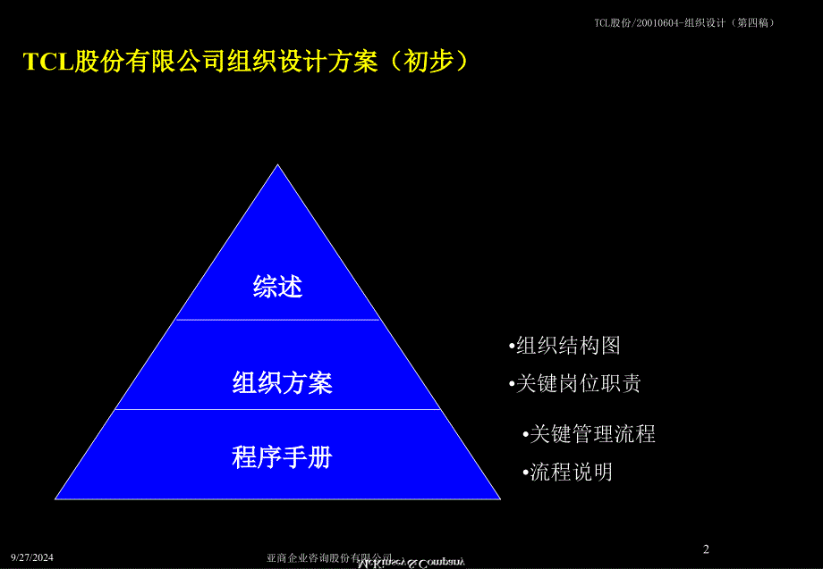 麦肯锡TCL股份组织结构设计方案KREEDZ课件_第2页