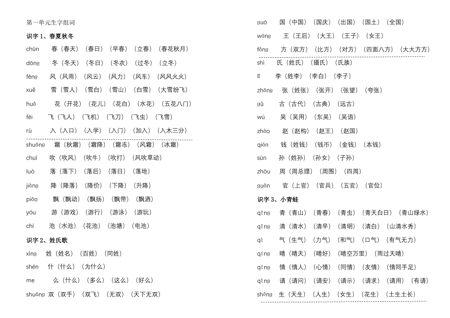 2023年部编版语文一年级下册全册生字注音组词_第1页