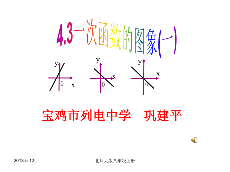 精品课件一43一次函数的图象_第1页