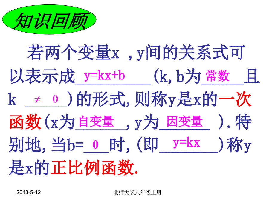 精品课件一43一次函数的图象_第2页