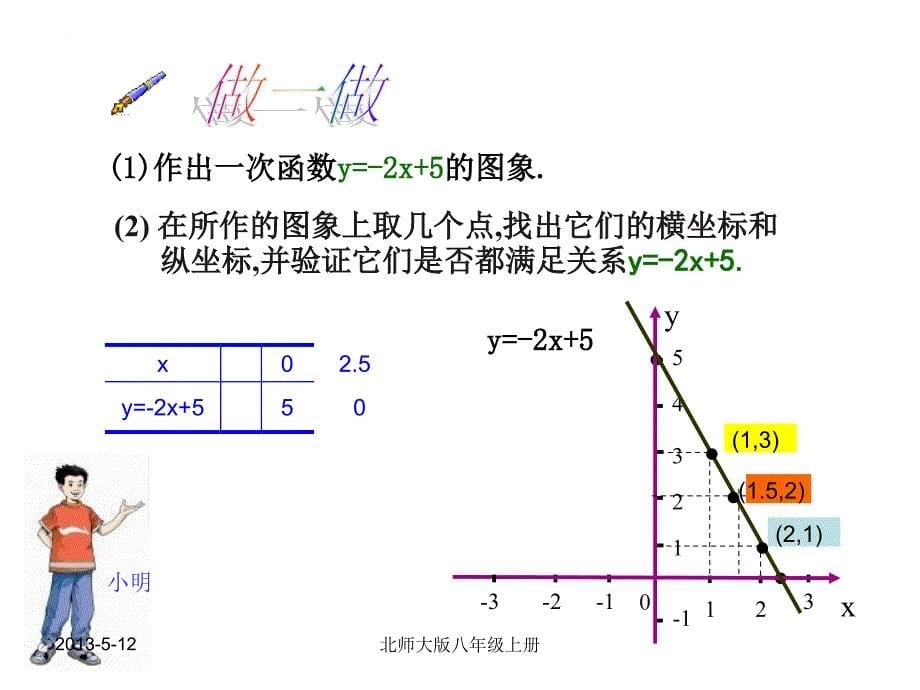 精品课件一43一次函数的图象_第5页