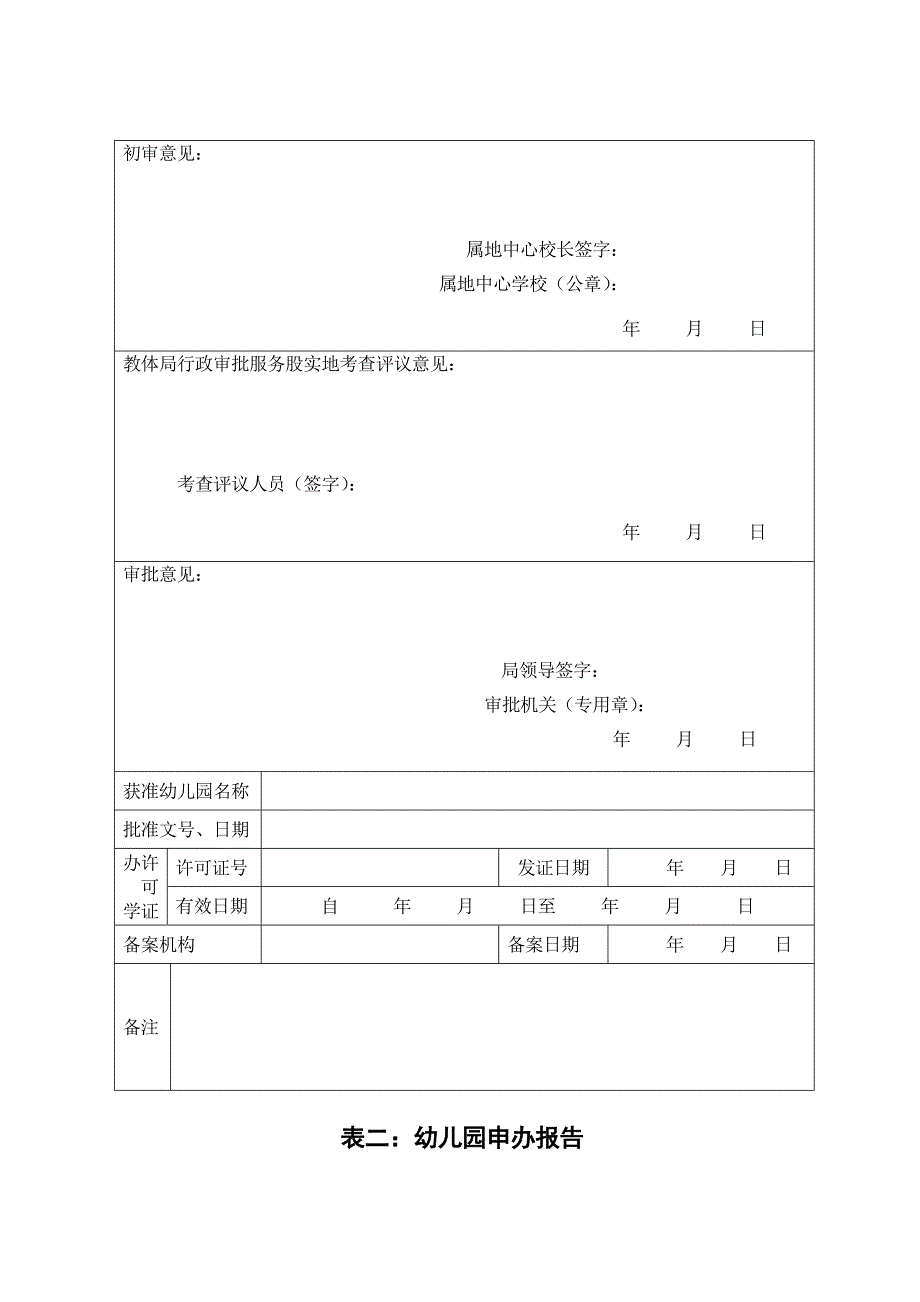 鹿邑县民办幼儿园申办审批表2_第4页