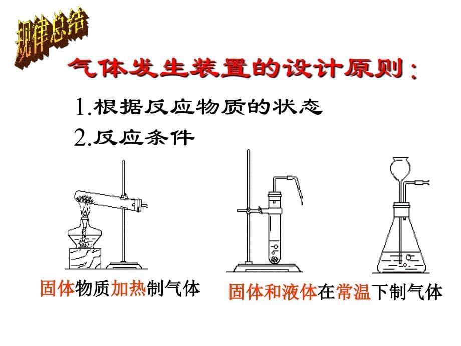 几种气体制备_第5页