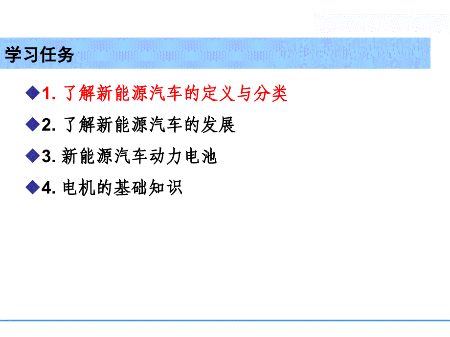 《新能源汽车》课件CH_1_第3页