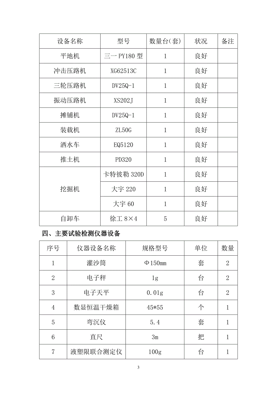 大桥工程路基试验段施工方案(土石方)_第4页