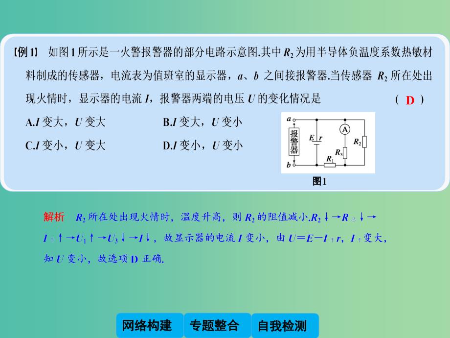 高中物理 第三章 传感器章末总结课件 教科版选修3-2.ppt_第4页