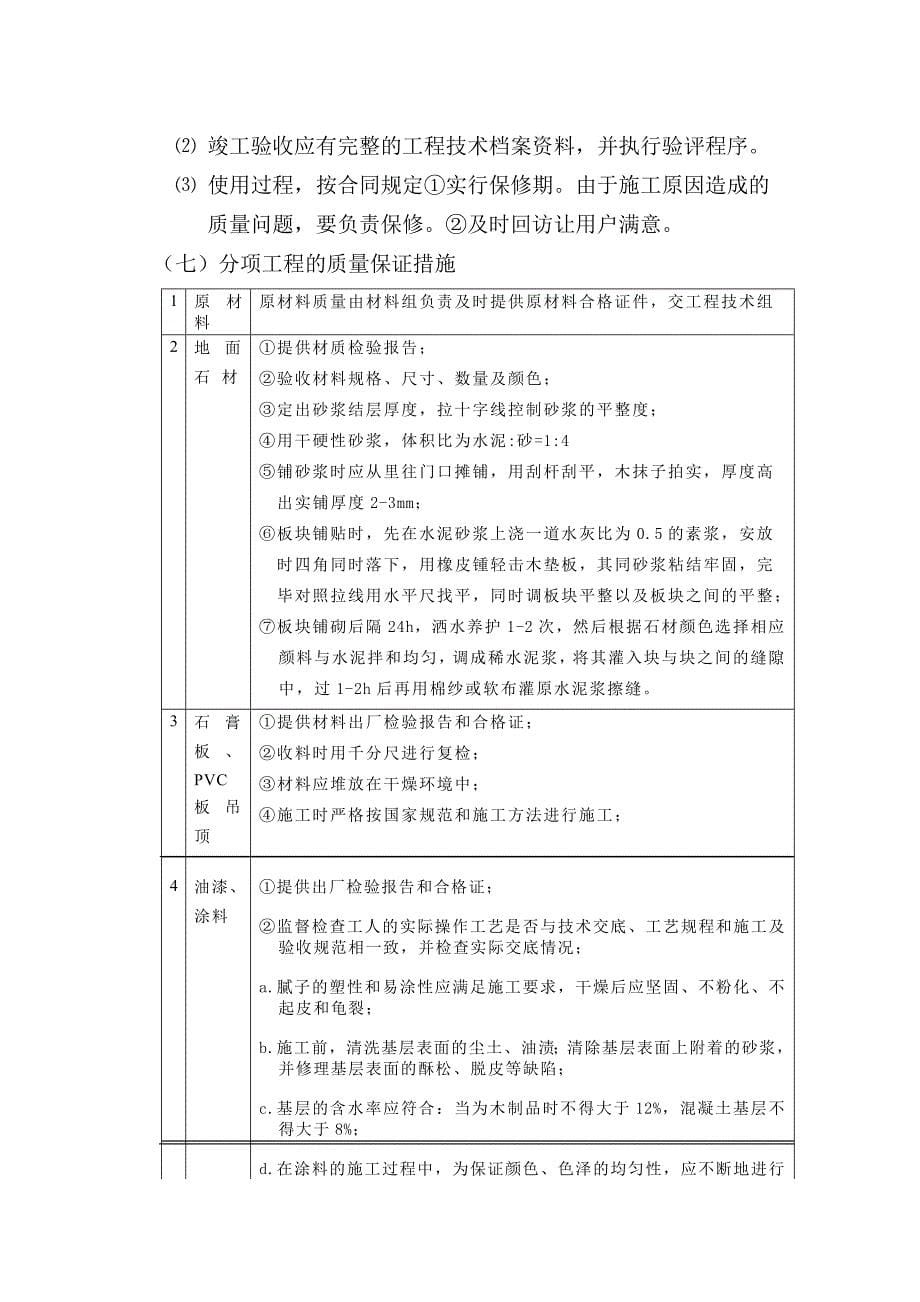 保证质量安全文明工期的施工技术措施_第5页