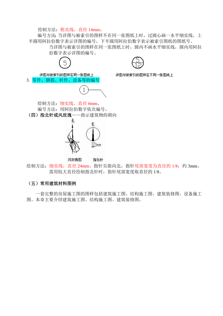 复习教案--建筑施工图.doc_第4页