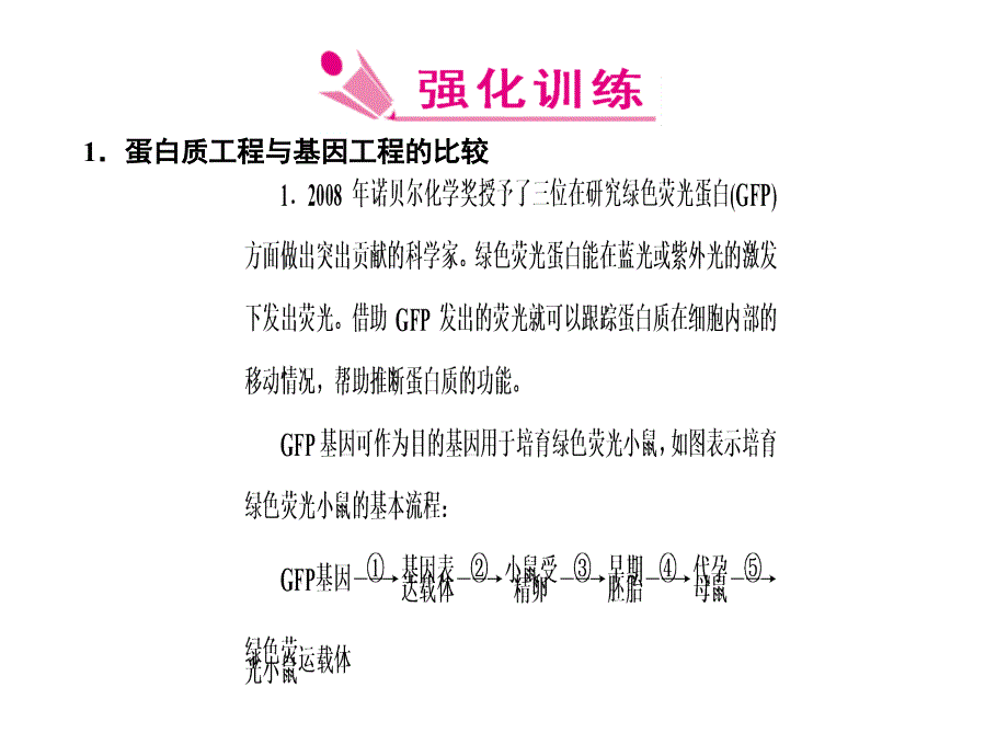 选修3模块整合与测试课件_第3页