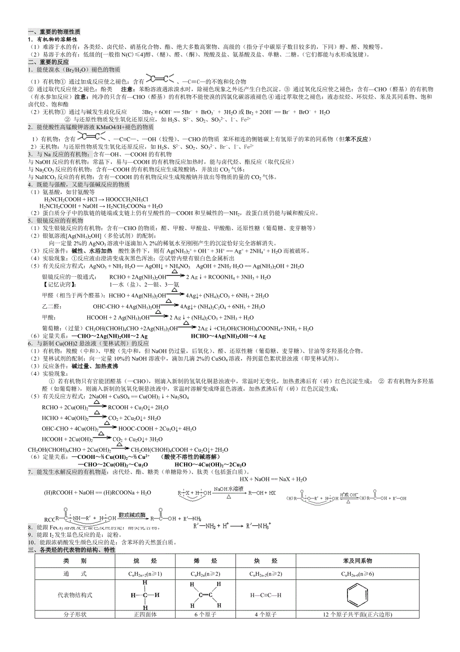 高中有机化学基础知识点归纳(全)_第1页