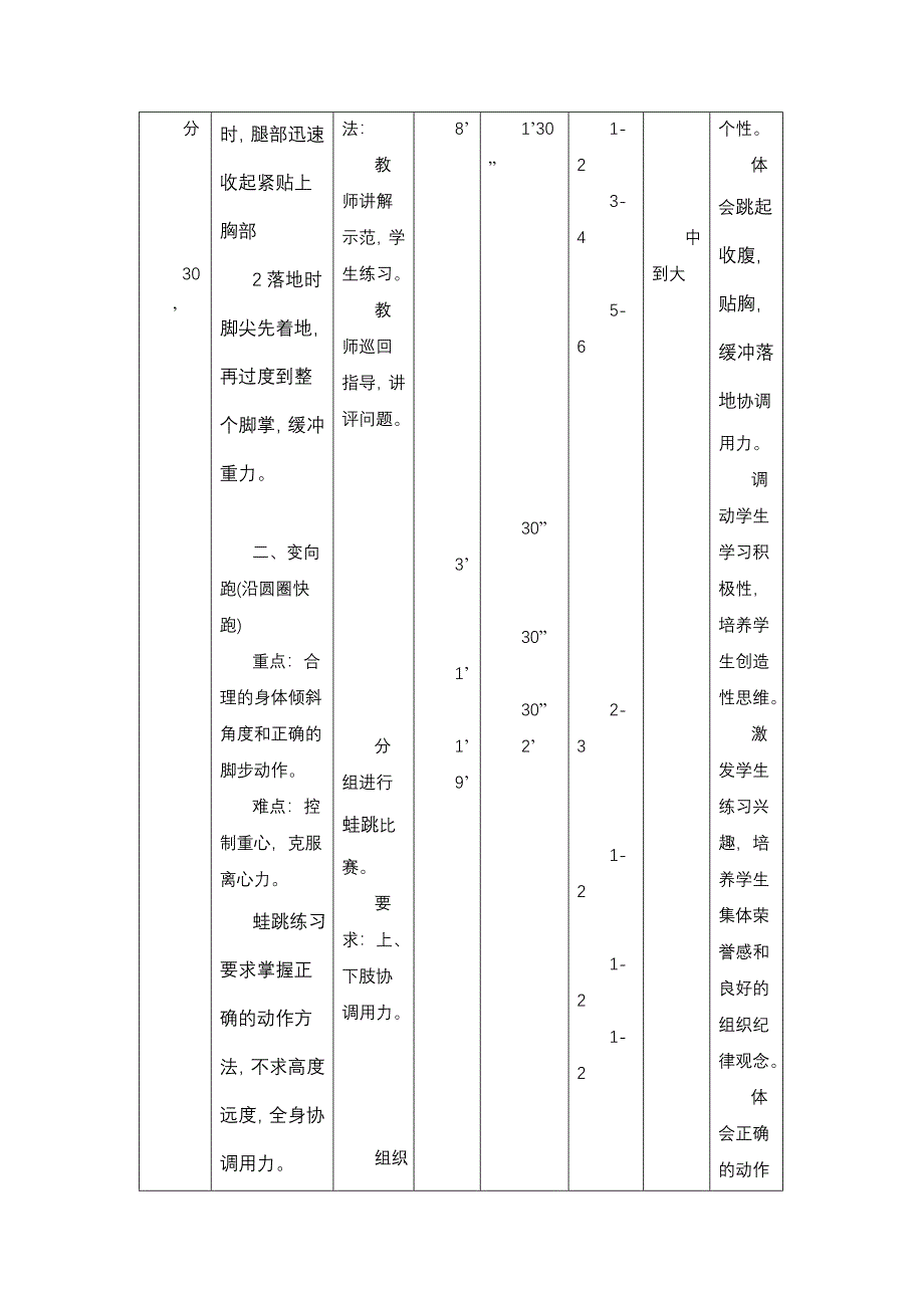 立定跳远教学设计与反思_第4页