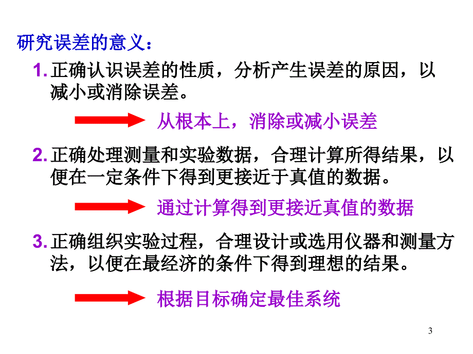 检测系统的误差合成_第3页