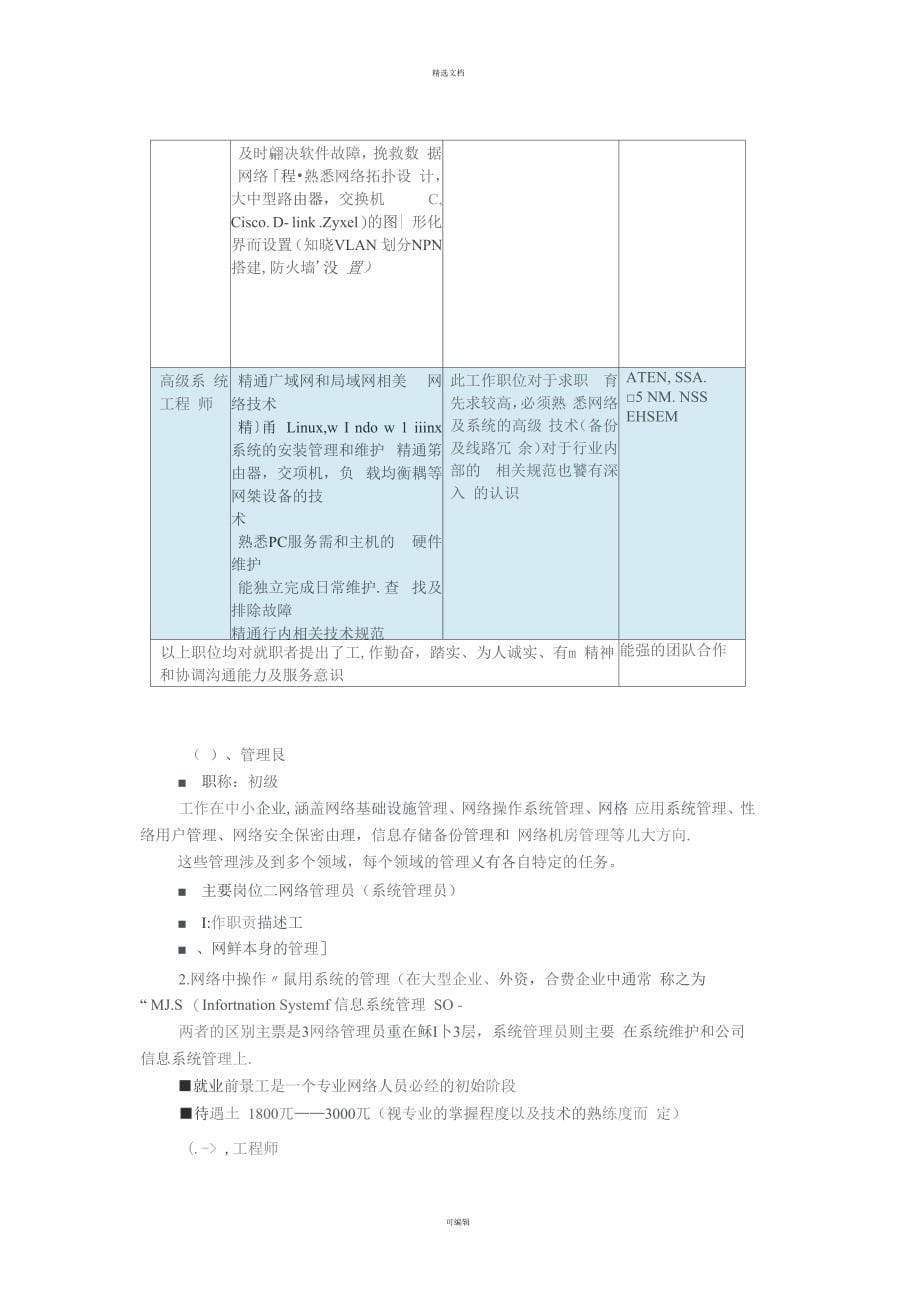 网络工程师职业划分及岗位要求_第5页