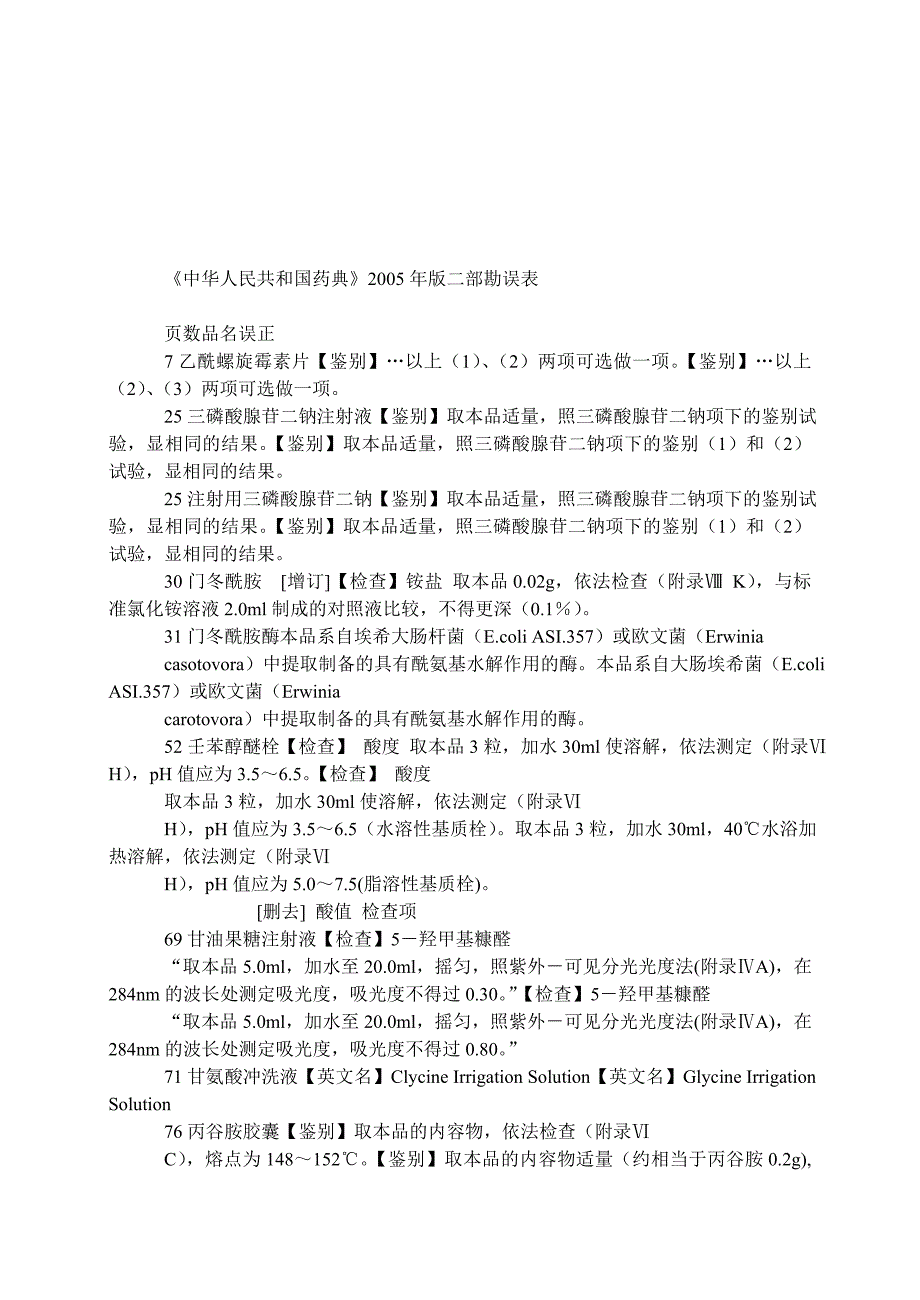 中华人民共和国药典2005年版二部勘误表_第1页