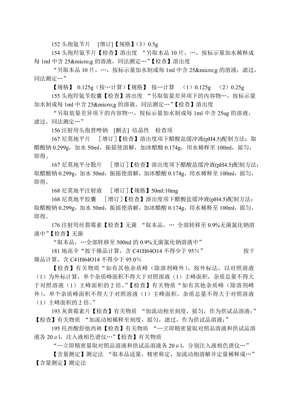 中华人民共和国药典2005年版二部勘误表_第4页