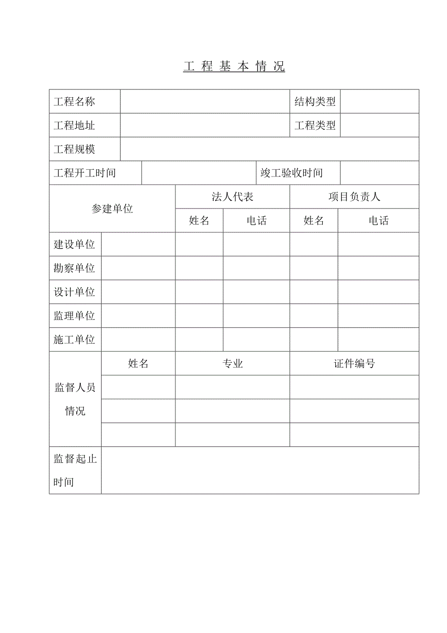 市政工程质量监督报告.doc_第2页