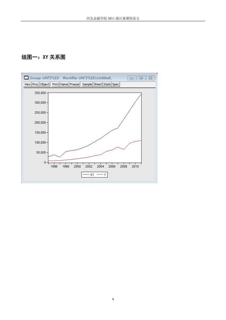 我国城镇商品房销售面积的影响因素.doc_第5页