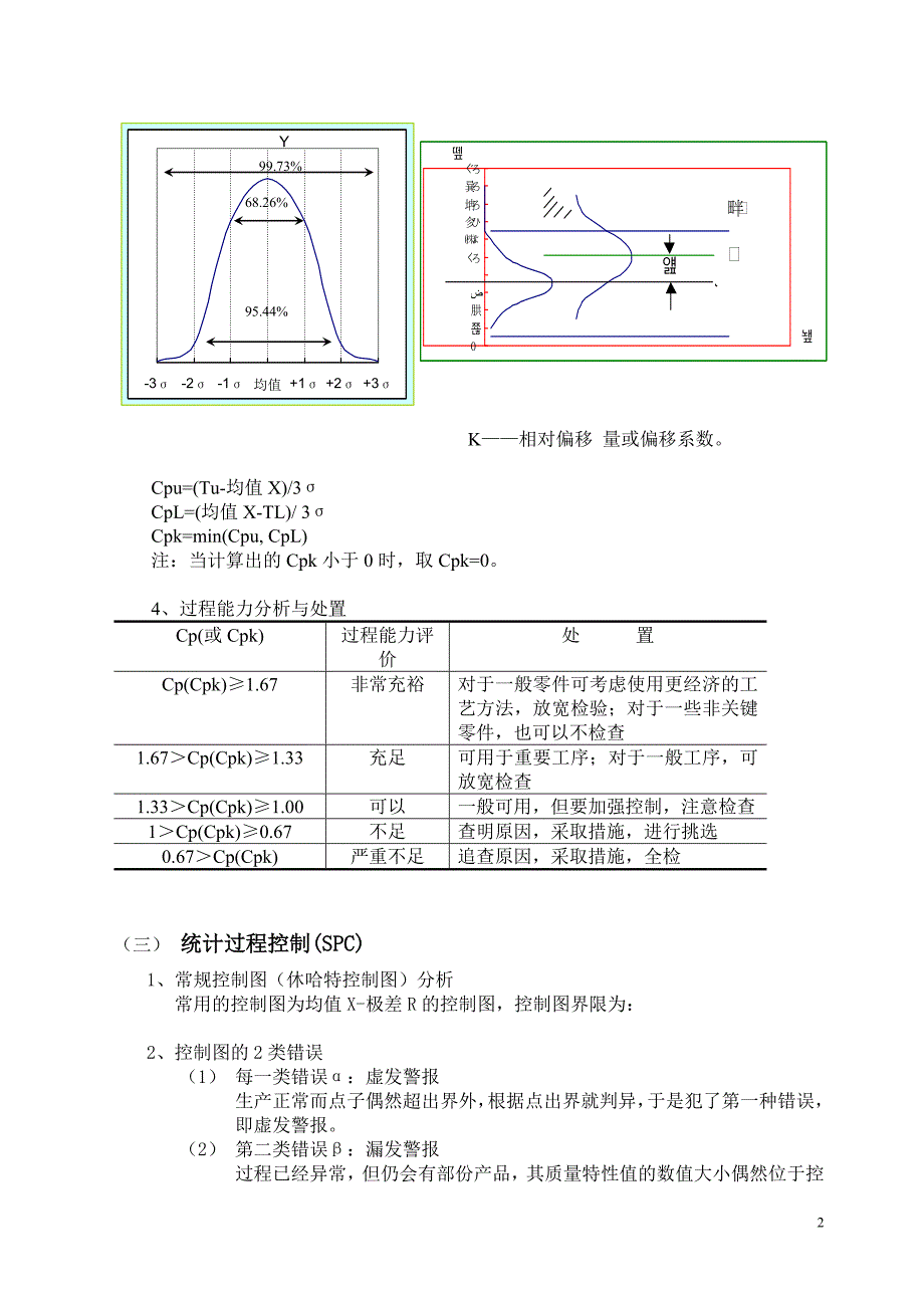 统计方法的应用.doc_第2页