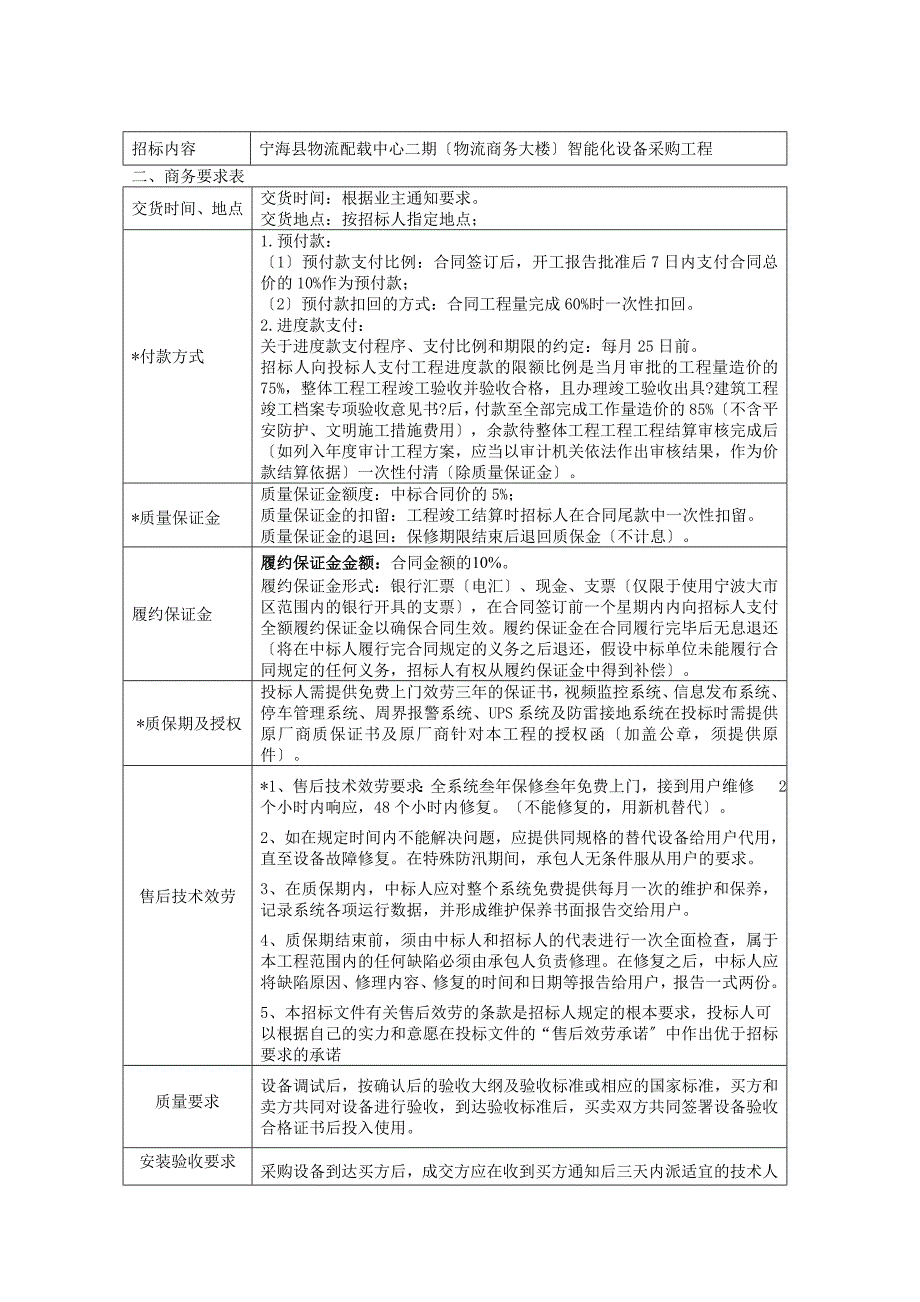 宁海县物流配载中心二期物流商务大楼_第4页